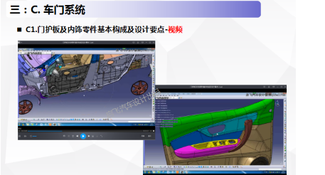 catia汽車內外飾設計資料（汽車內外飾設計實戰乾貨分享） 科技 第6張