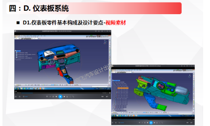 catia汽車內外飾設計資料（汽車內外飾設計實戰乾貨分享） 科技 第8張