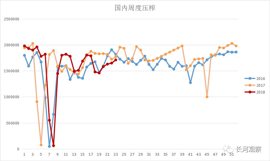 中国gdp都是压榨出来的_中国gdp