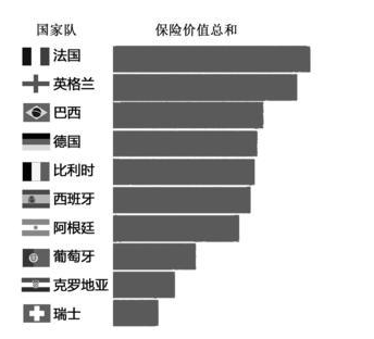 体育人口特征_全球人口分布特征(2)