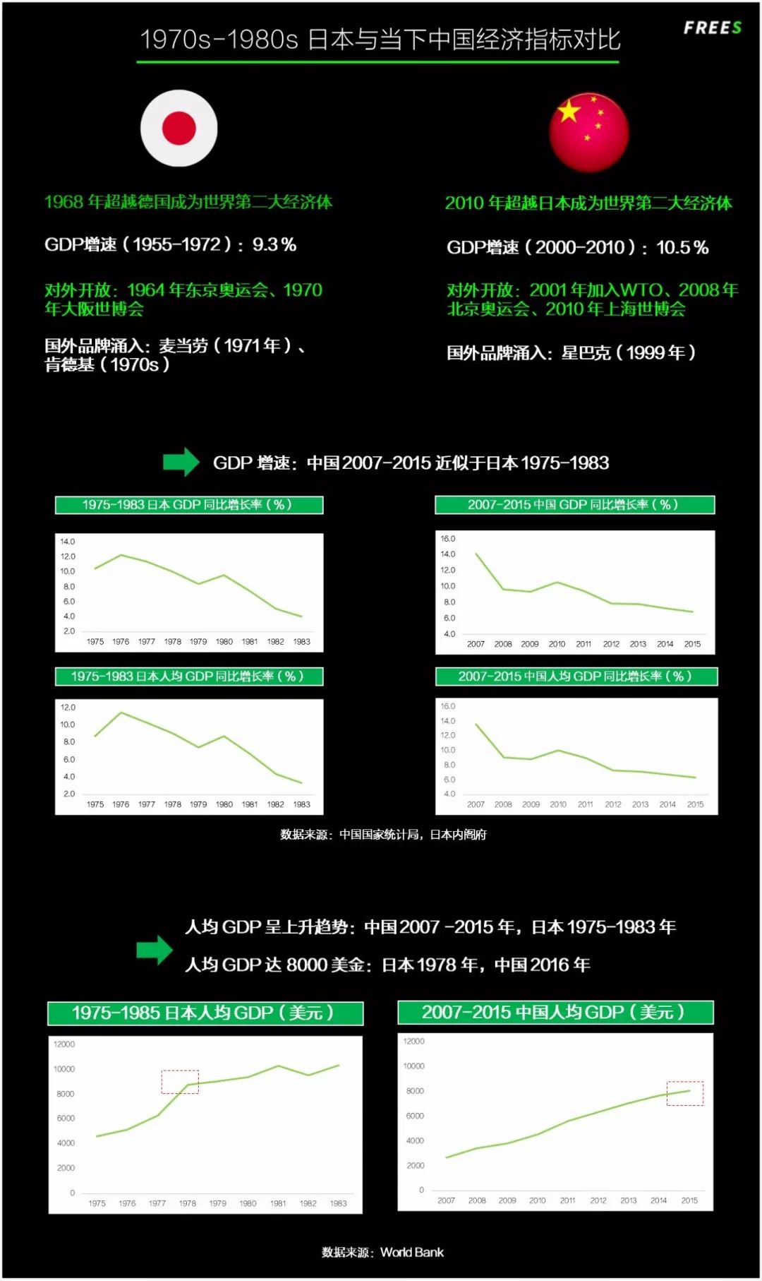 2019年中国gdp超过日本成为世界第