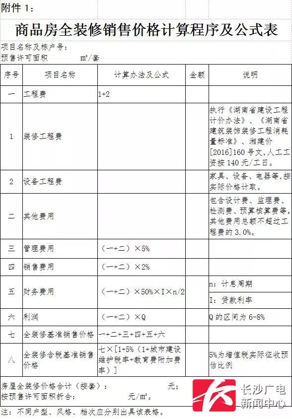 自己建房屋计入GDP吗_房屋出租图片