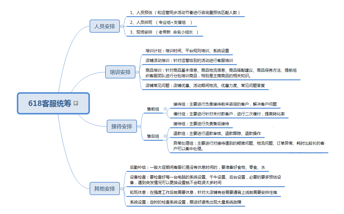 人手人口_人口普查