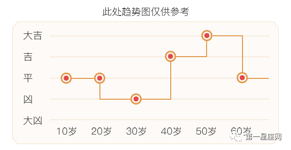 八字与人口_八字环与主线的绑法