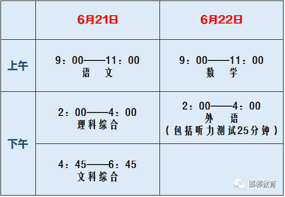 邯郸多少人口_邯郸各个区县的人口是多少