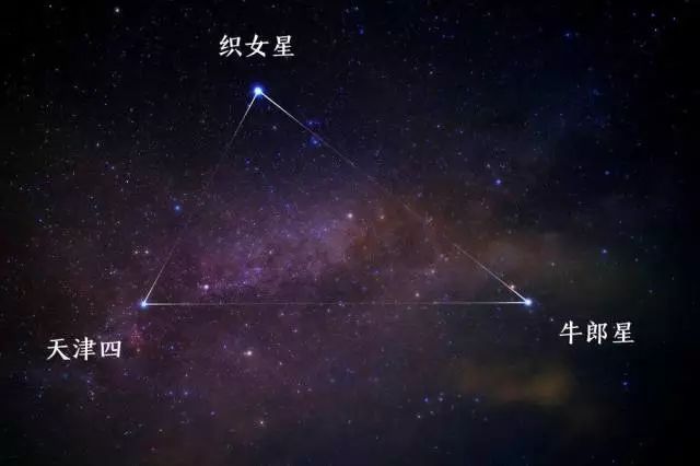 "夏季大三角"指的并不是一个星座,而是一个星群.