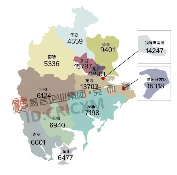 南安市水头GDP(3)