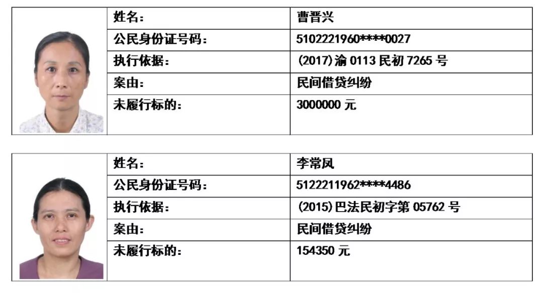 巴南人口_恭喜,巴南这些人在市里拿奖了