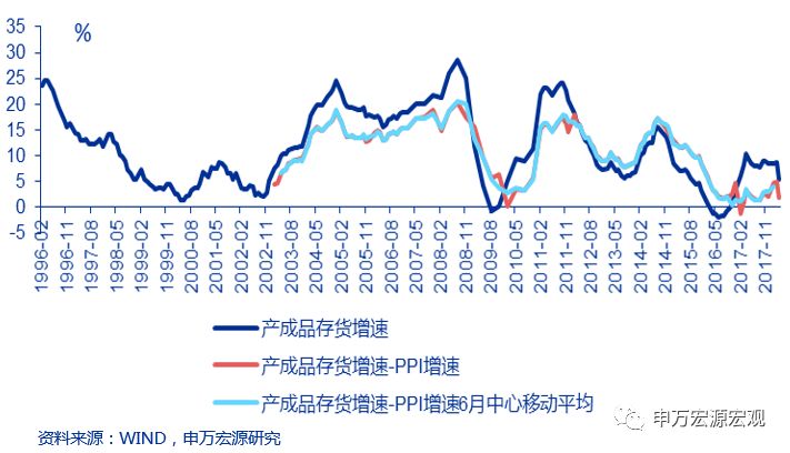 2018年世界宏观经济gdp总量_我国经济gdp总量图