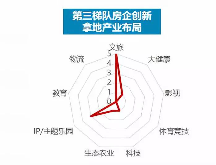 景德镇GDP里旅游产业_2021年江西省旅游产业发展大会在景德镇举办(3)