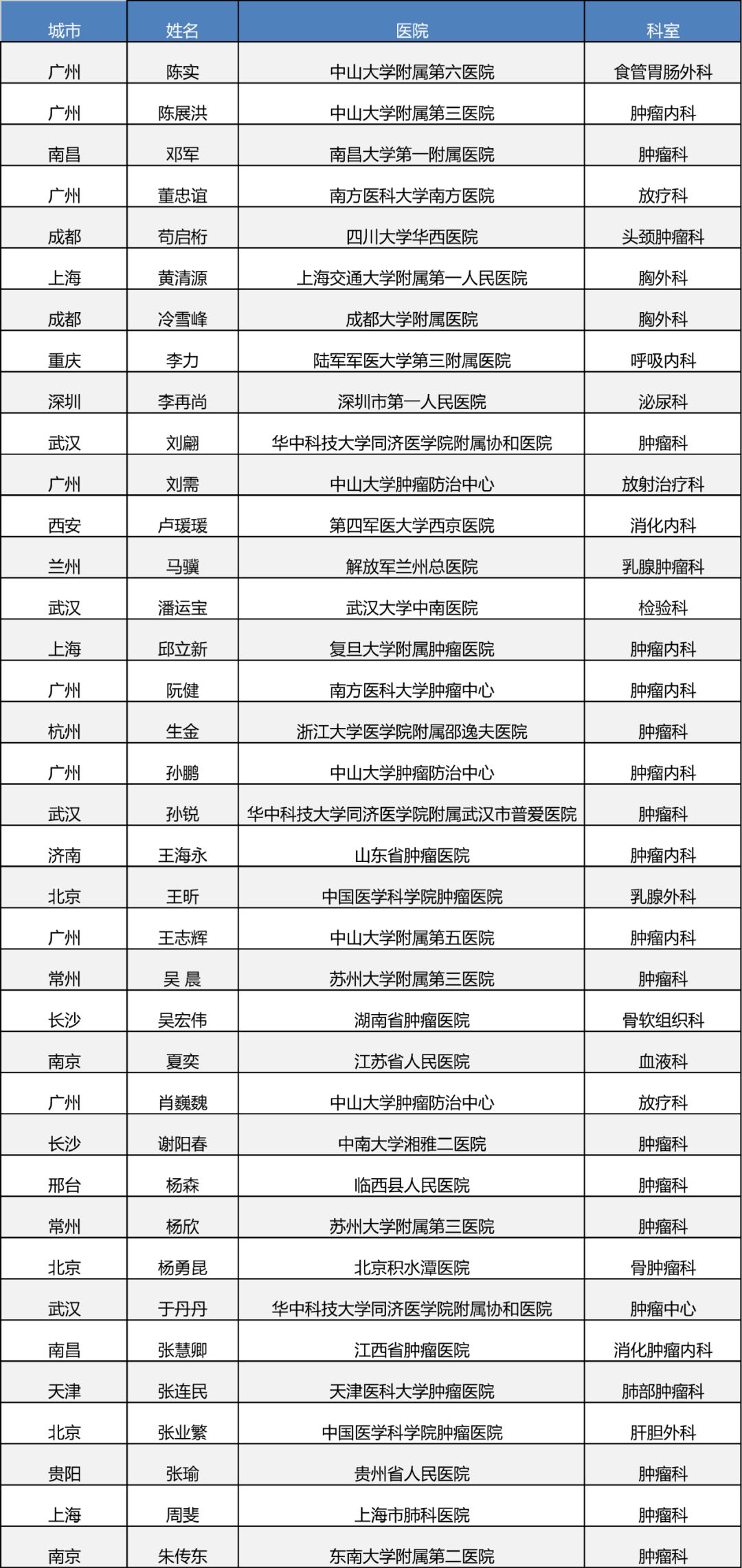 青姓人口_甘肃一个县,位於三省交界处,人口仅5万多(2)