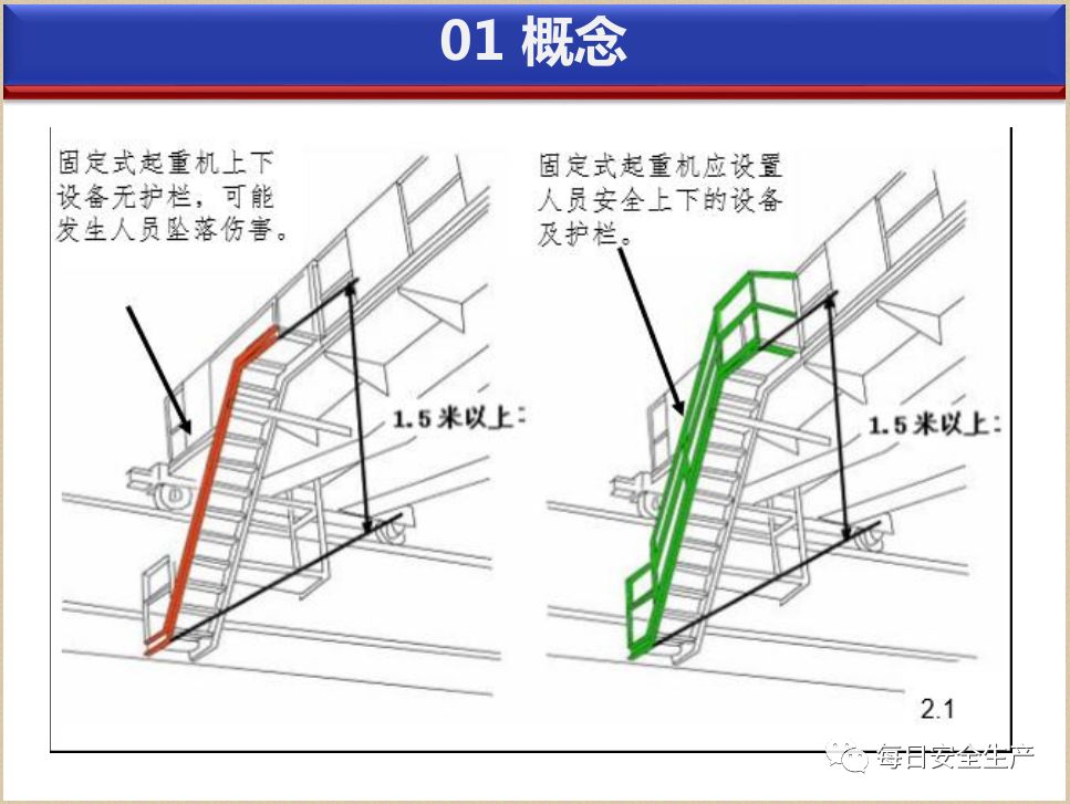 预防原理是什么_预防传染病手抄报