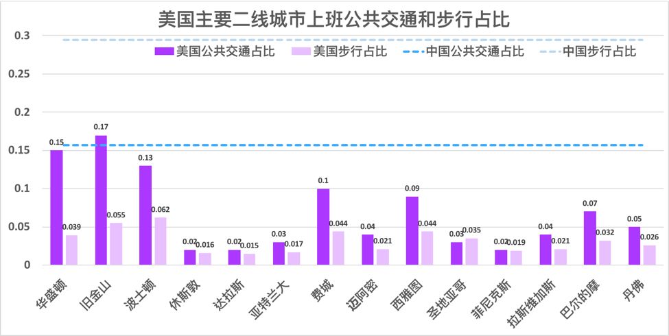 我国平均人口密度为每平方米_我国人口密度分布图