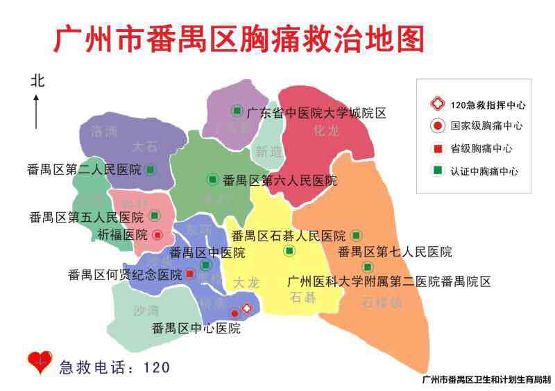 目前,番禺已建成19间医院,58间社区卫生服务机构和"120"指挥中心共同