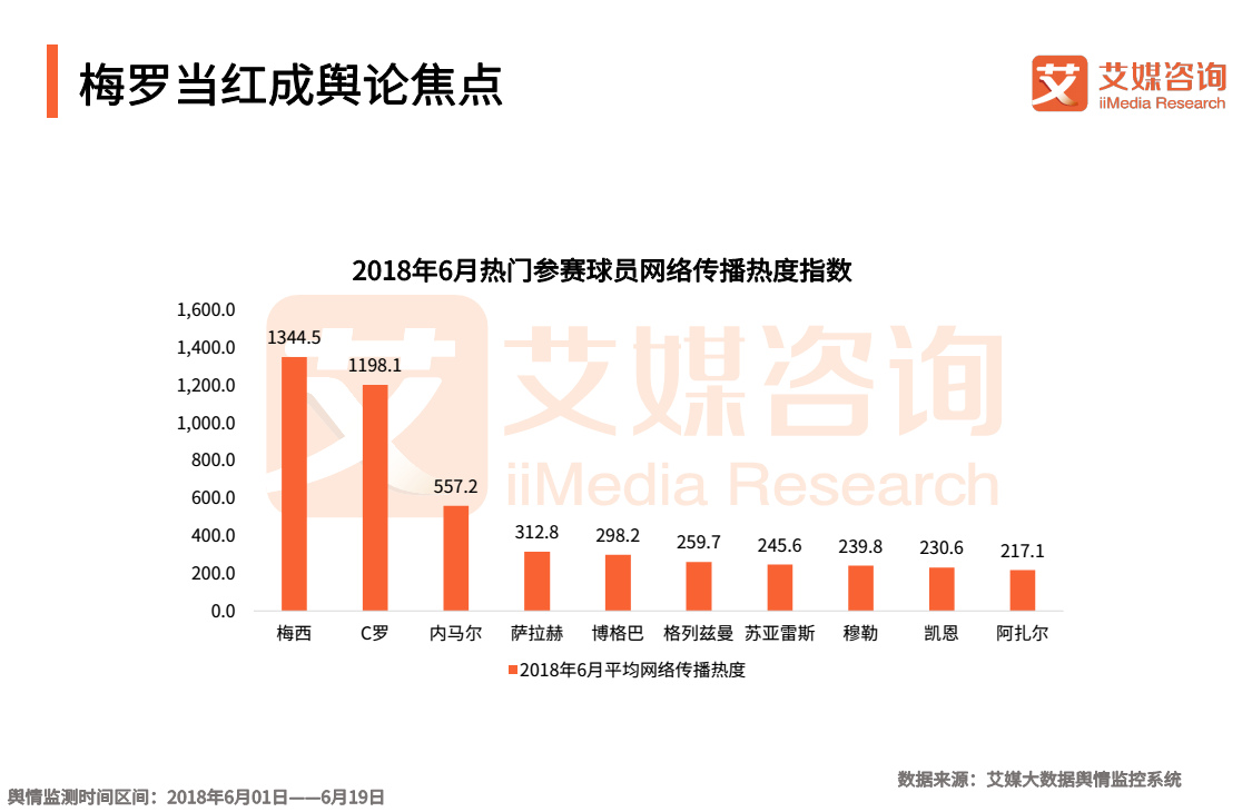 央视人口数量_中国人口数量变化图