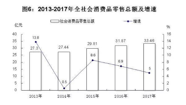 奎屯经济总量_奎屯公园的照片