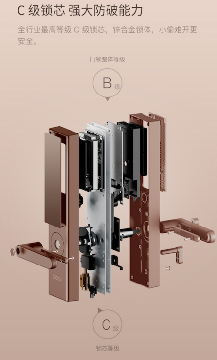 博鱼官方鹿客618 全平台销售已成智能锁行业第一品牌(图8)