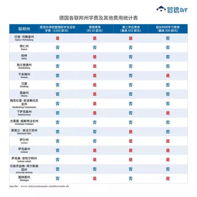 租房租金计算gdp吗_西安GDP达6257亿元 同比增长8.5