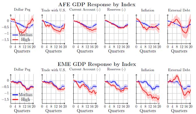 新兴gdp_新兴冠状病毒手抄报