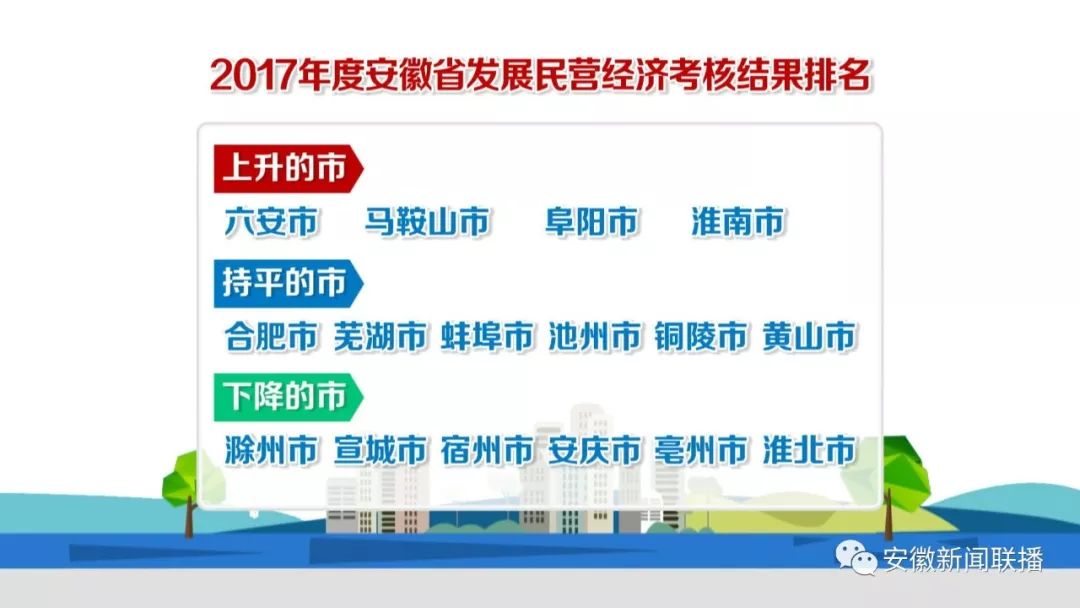 福建省2017年民营经济总量_1977年的福建省粮票