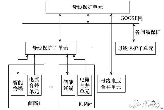 交换机什么方式工作原理_交换机工作原理(2)