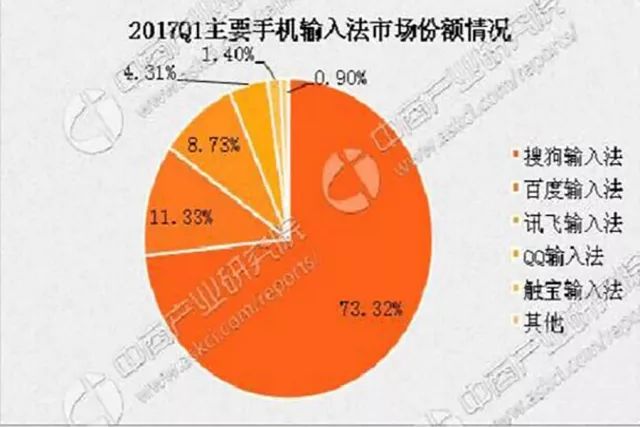 宁波人口输入_宁波流动人口证明