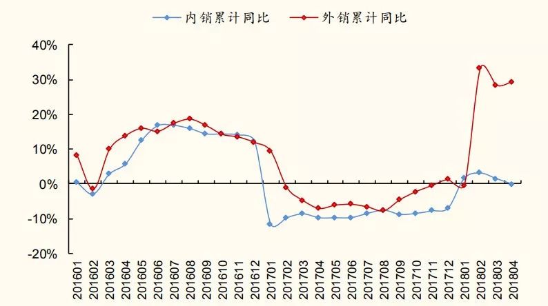 中国实际人口20亿_视觉中国市值蒸发20亿 实际控制人竟是外籍