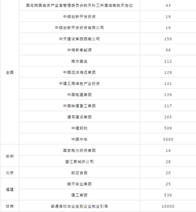 3000万以上人口大国有多少_3000万人民币有多少