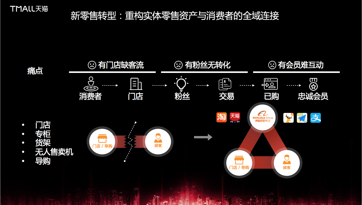 出局老总讲真话_长寿一宝出局老总图片(3)