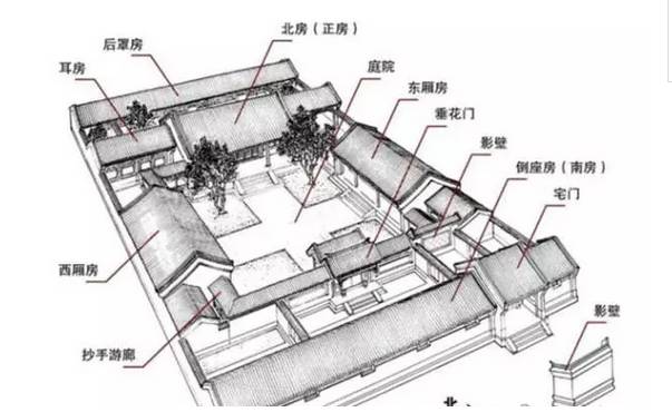 中印人口风水_微信头像风水