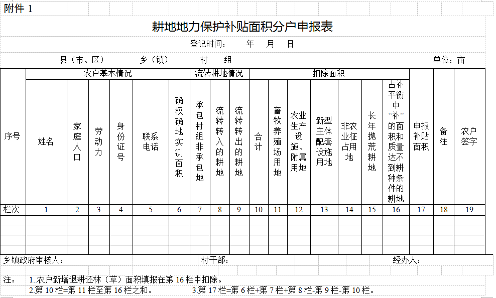 湖北南漳多少人口_湖北南漳冯诗明(2)