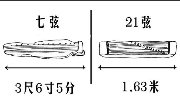 现存最早的古琴曲谱是什么_最简单的古琴曲谱(2)