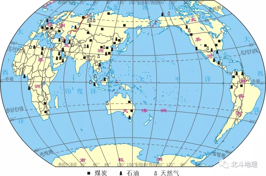 世界煤炭,石油,天然气资源分布中国石油,天然气分布中国煤炭资源分布