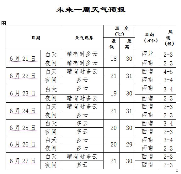 辽宁省人口普查工资什么时候发_什么时候发工资