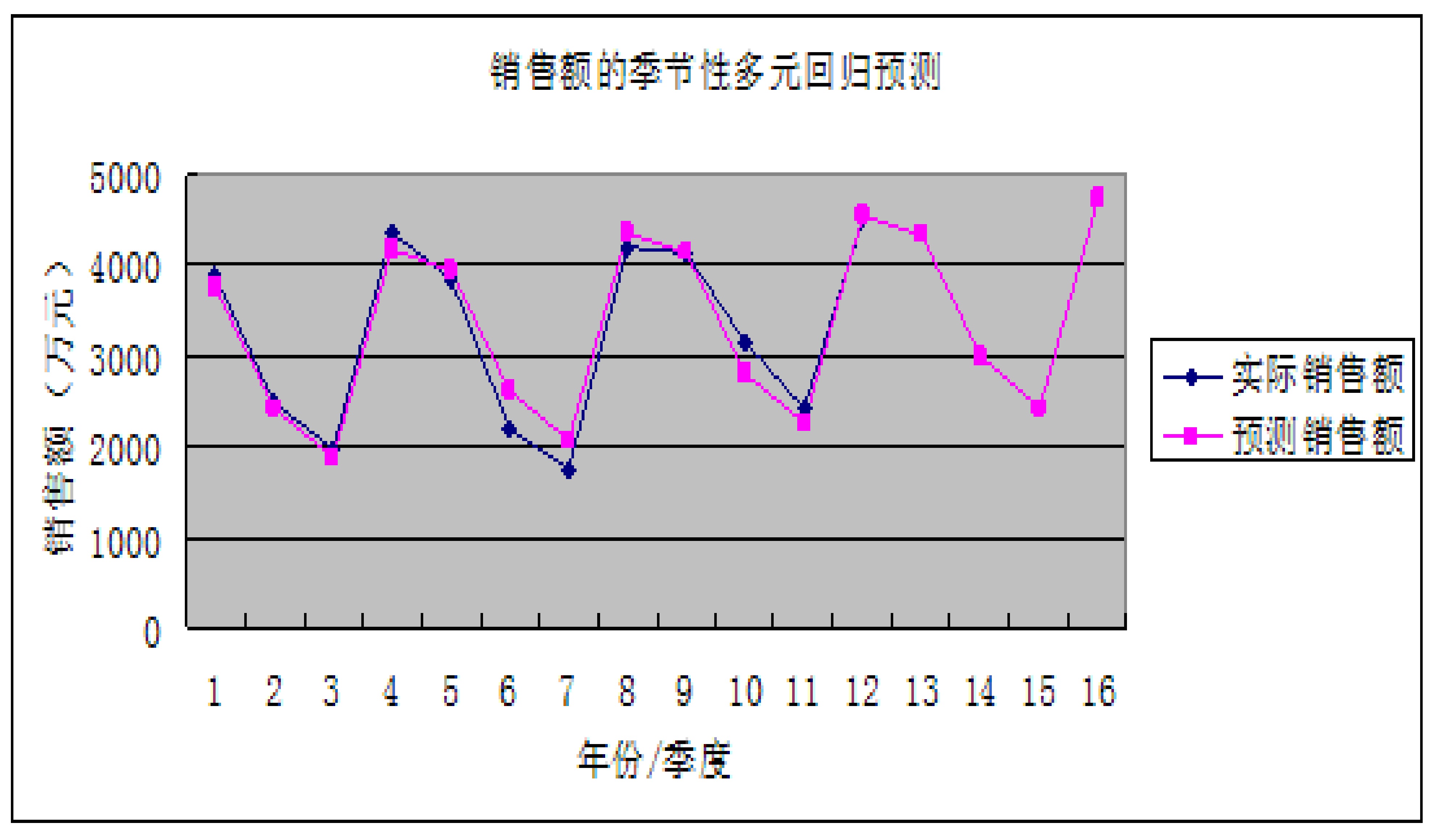 苹果法国德国人口密度比较好_法国人口(2)