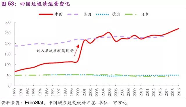 我国近30年来gdp增速_脱虚向实,我们看清了楼市的底色(2)