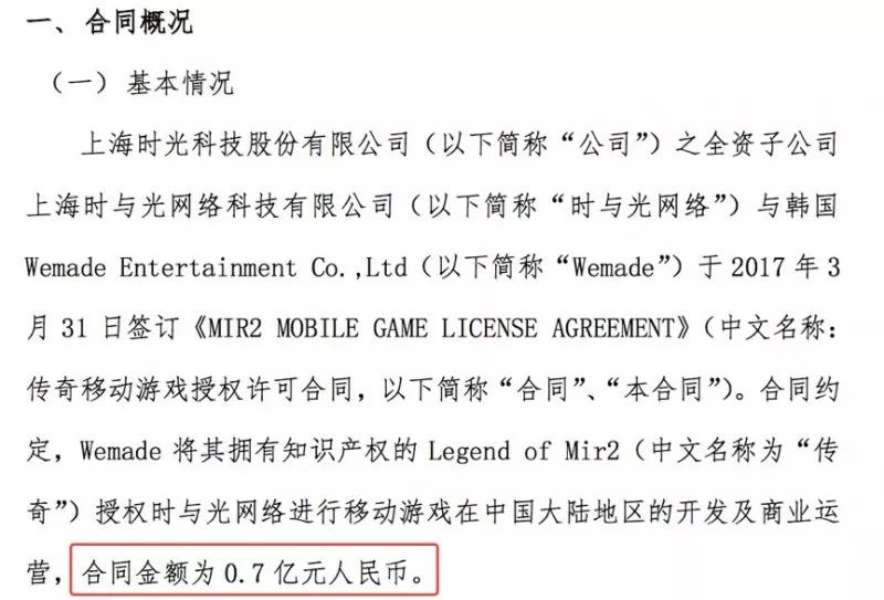 游IP却被卷入一场版权纠纷是福还是祸呢ag旗舰厅手机版7000万押注韩国手(图2)