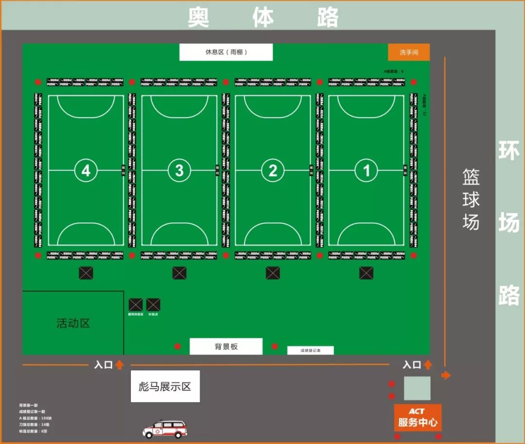 场地平面图