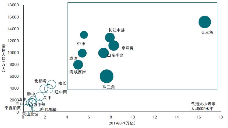 商品房占中国gdp_中国地图(2)