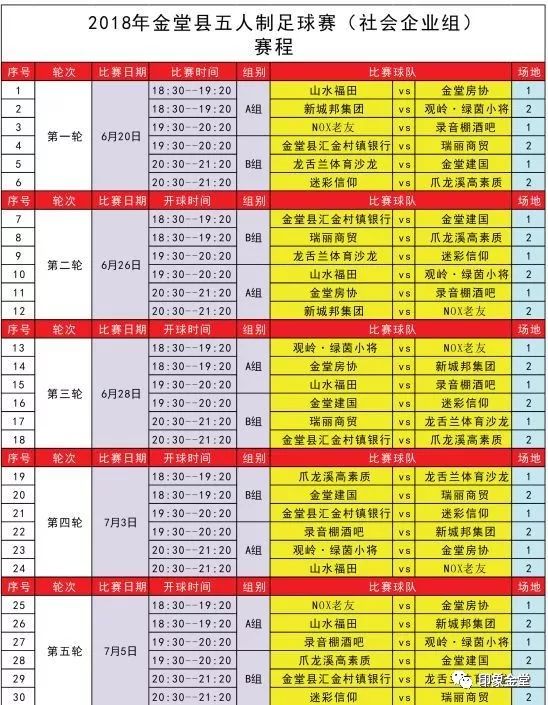 金堂县高板镇人口企业介绍_金堂县高板镇图片