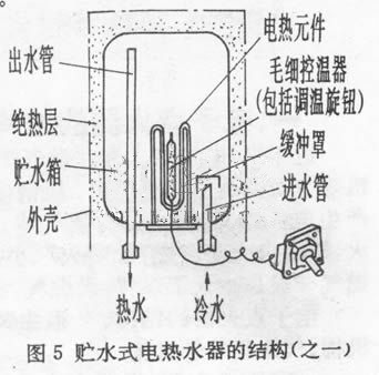 图文详解电热水器检修大全,教你如何分析原因及检修故障「附带电路图