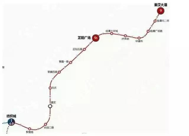 西安地铁2020年排名_2020年西安地铁规划图