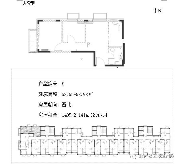 一千租一居,两千租两居!通州一下拿出3400多套公租房!