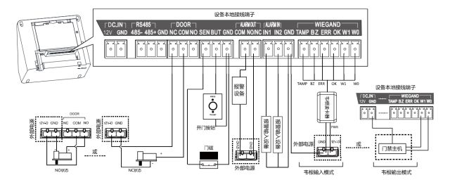 海康威视人脸门禁考勤一体机 ds-k1t8101et p