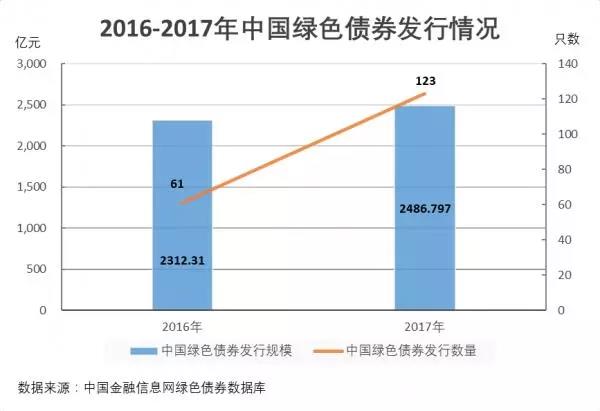 建立绿色gdp核算体系_面试热点之和谐社会 科信教育官网(3)