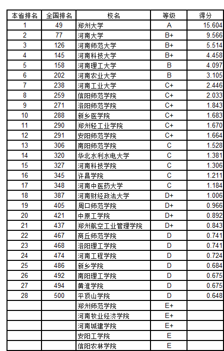 浙江省每平方公里创造的GDP_中国最能 生钱 的城市,每平方公里创造的GDP是上海的两倍(2)