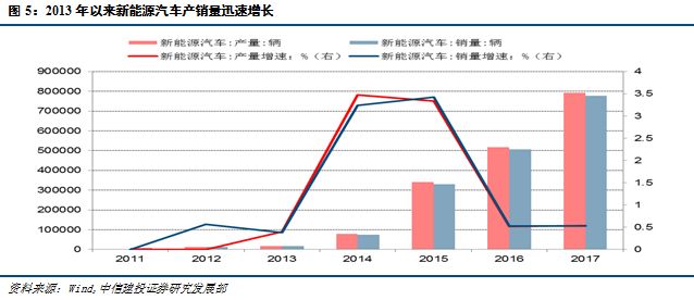 中国哪个省gdp最均衡_目前我国十六座GDP超1万亿元的城市中,哪座城市的地均GDP最高(3)