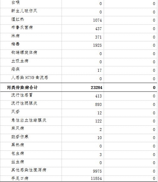 龙口人口总数_龙口粉丝(2)