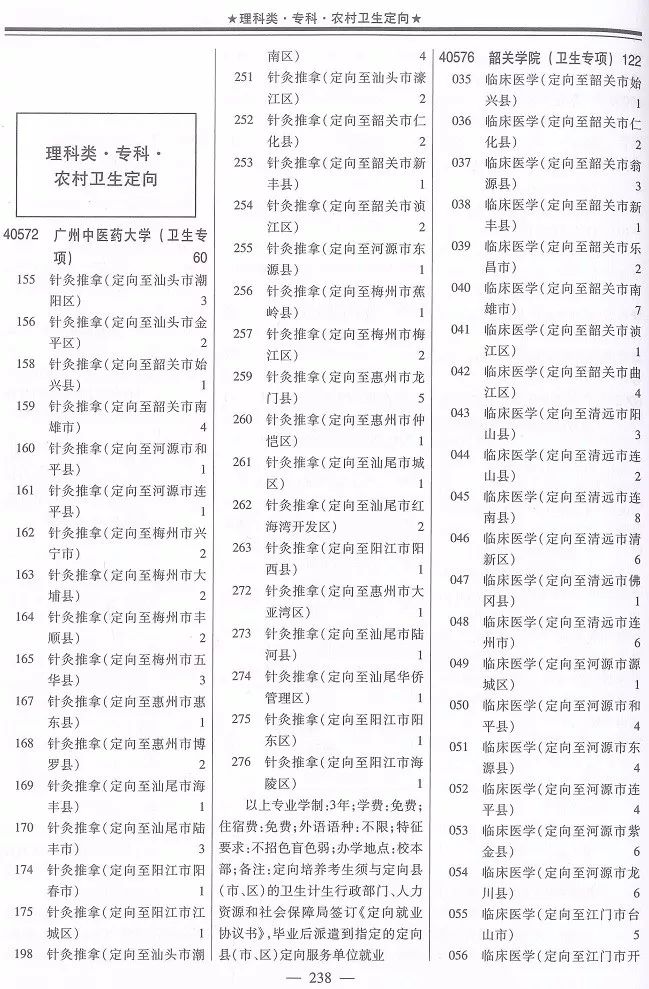 安排贫困地区人口就业减免税规定_贫困地区图片