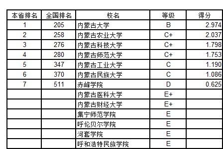 浙江省每平方公里创造的GDP_中国最能 生钱 的城市,每平方公里创造的GDP是上海的两倍(3)